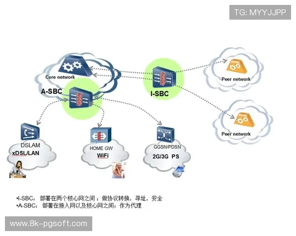 IP化制播架构成为基础设施升级核心方向