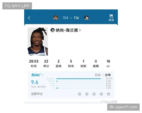 “数据前瞻:安东尼·爱德华兹季后赛首轮面对防守效率前三球队的挑战” “数据前瞻:安东尼·爱德华兹季后赛首轮面对防守效率前三球队的挑战”